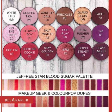 پالت سایه بلود شوگر برند جفری استار Jeffree Star - Blood Sugar Palette