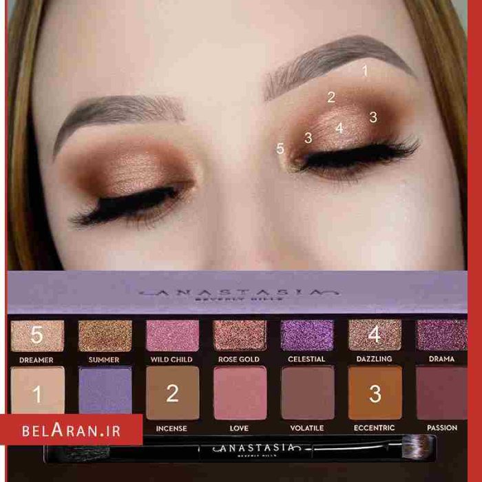پالت سایه آناستازیا نوروینا-بلاران ANASTASIA BEVERLY HILLS NORVINA EYE SHADOW PALETTE