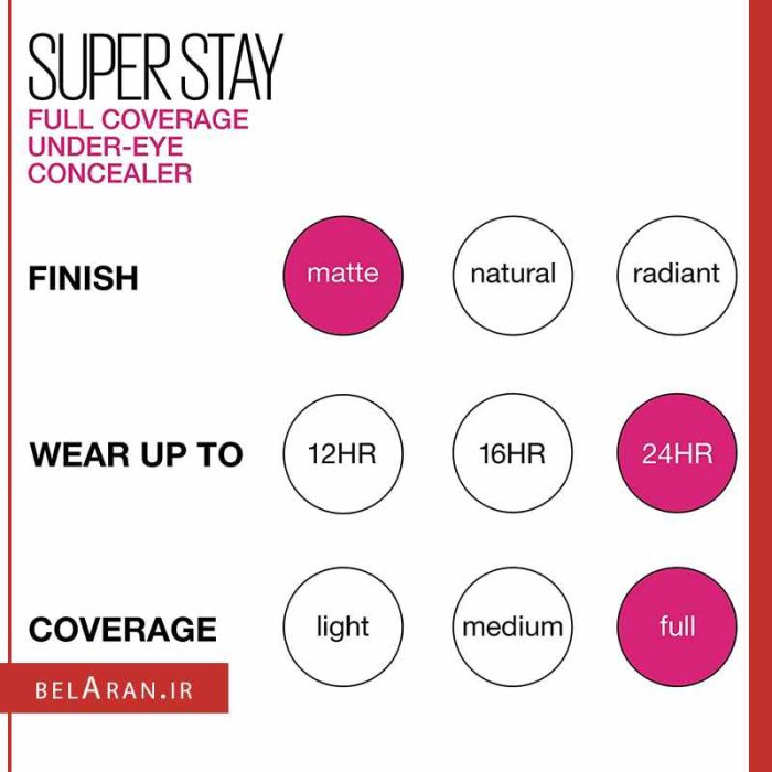 کانسیلر دور چشم سوپر استی میبلین-بلاران MAYBELLINE Super Stay Full Coverage Long Lasting Under Eye Concealer