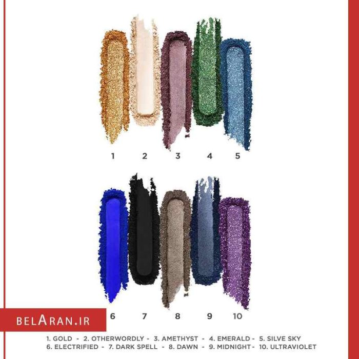 پالت سایه لانکوم افتر دارک مرت اند مارکوس-بلاران MERT & MARCUS after dark eyeshadow palette lancom